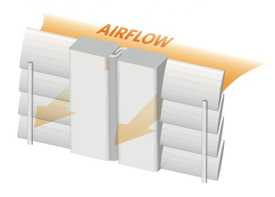 Salt Lake City plantation shutter airflow diagram